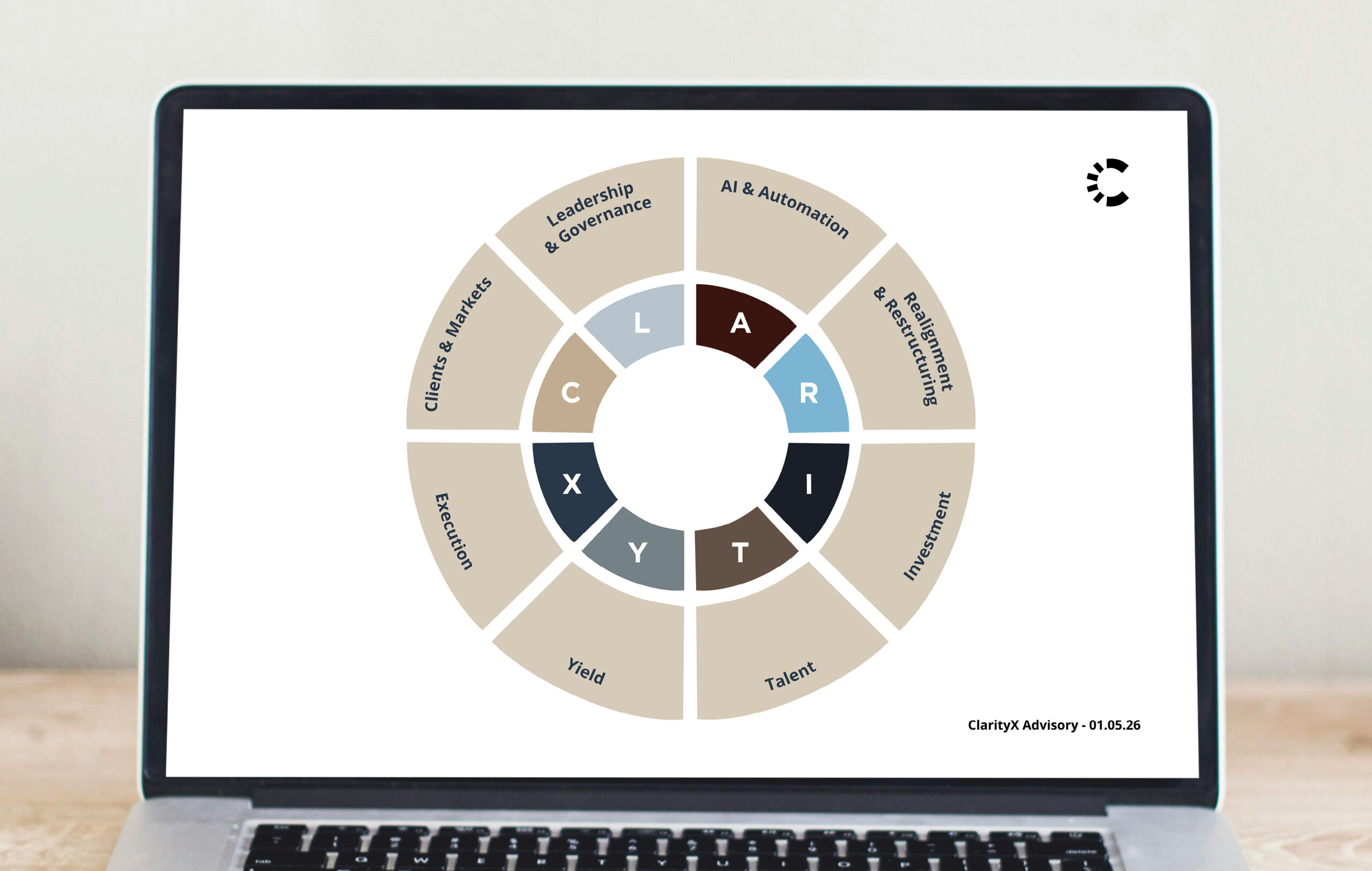 ClarityX Framework
